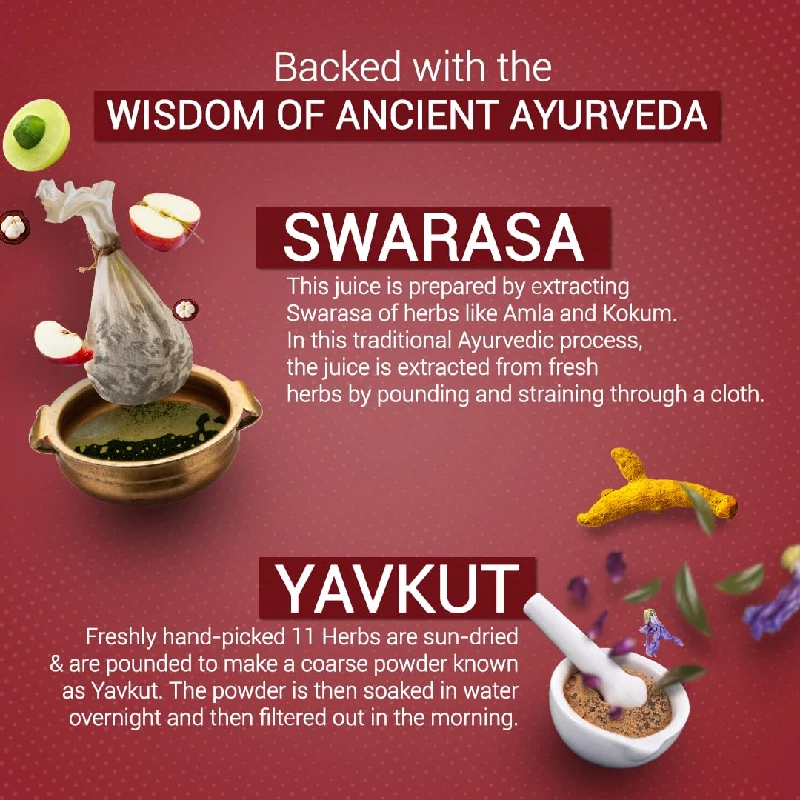 SESA Ayurvedic Activslim Juice, 1000 ml-3.webp